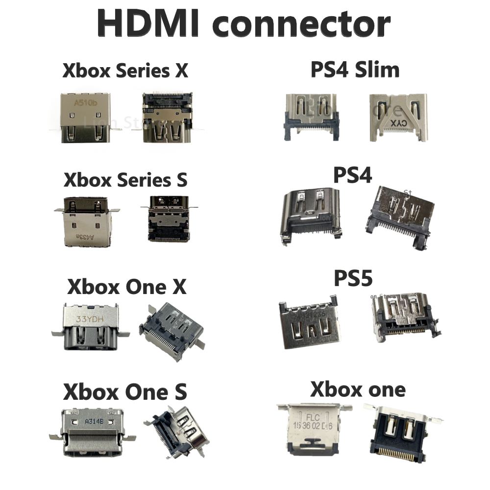 Gaming Console For Tv Xbox - 50-500pcs/lot For console HDMI interface HDMI