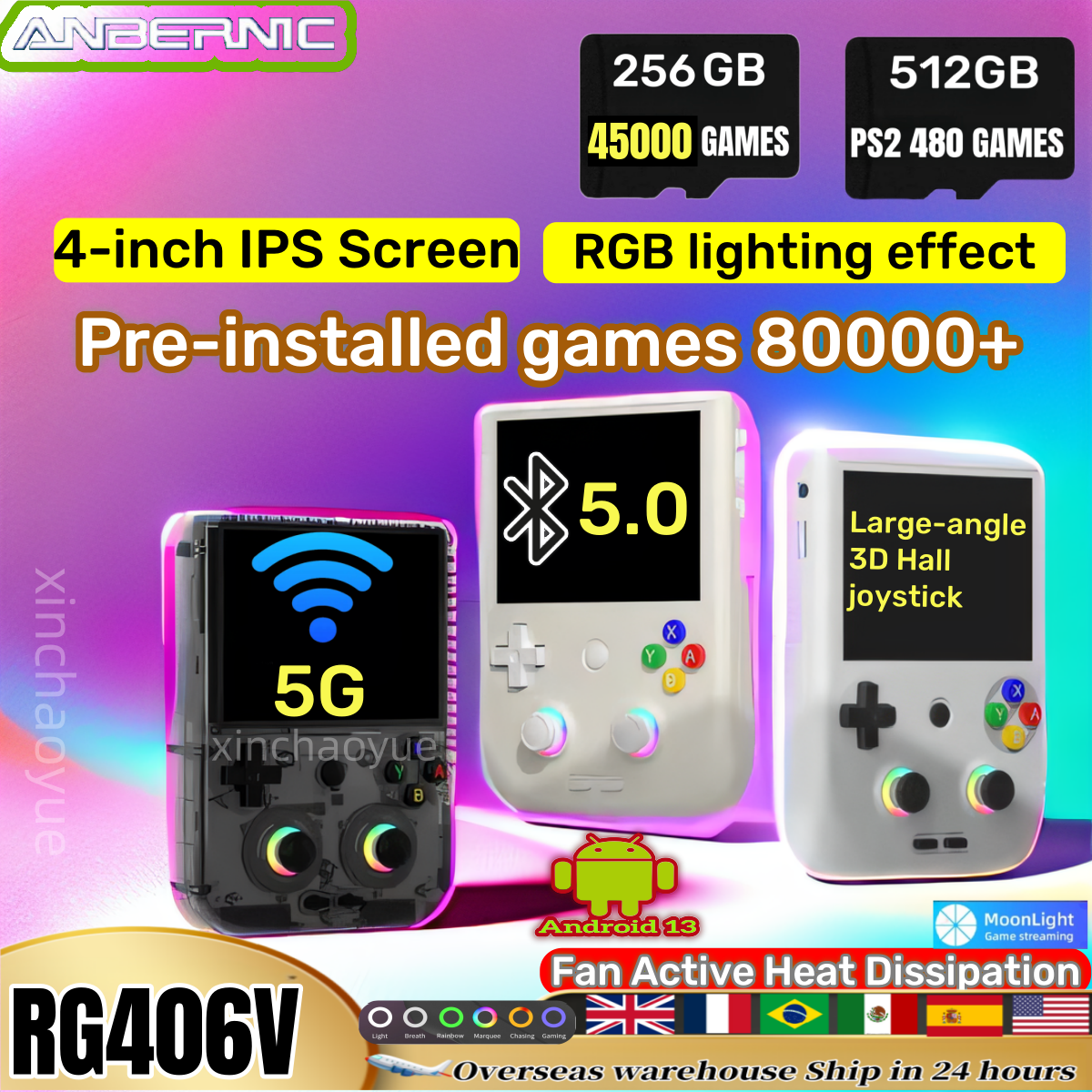 ANBERNIC RG 406V Handheld Game - Gaming Console Bluetooth ulasan dan harga