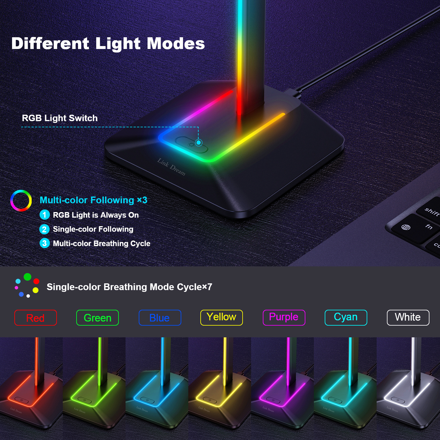 New Bee Z8 RGB Headphones Stan - Headset Gaming Console ulasan dan harga