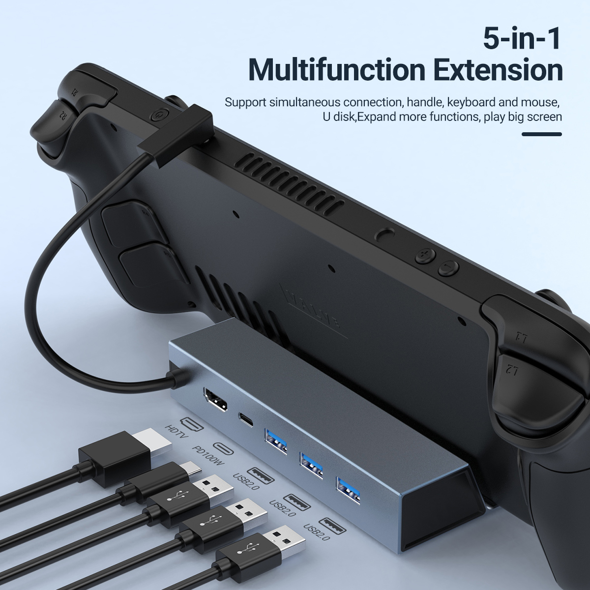 5 In 1 USB-C Game Hub Type-C C - Gaming Console Steam Deck ulasan dan harga