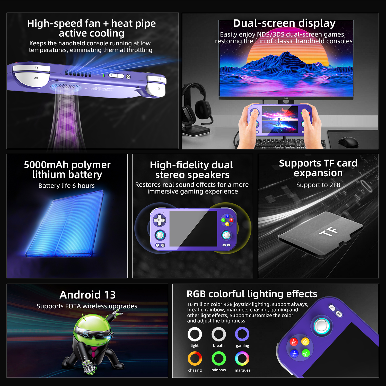 ANBERNIC RG 476H Handheld Game - Gaming Console Bluetooth ulasan dan harga