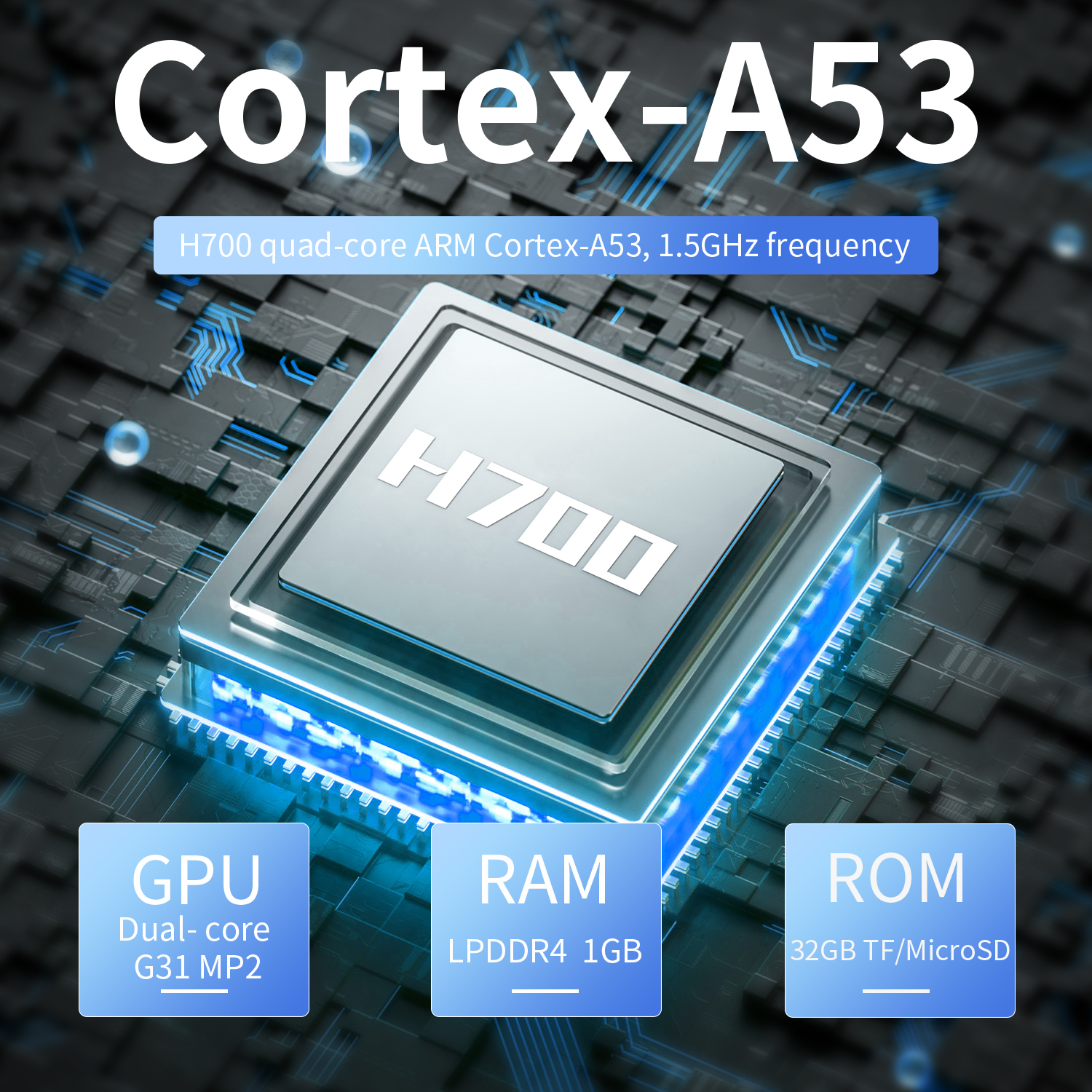ANBERNIC RG CubeXX Video Gamin - Gaming Console Cube ulasan dan harga