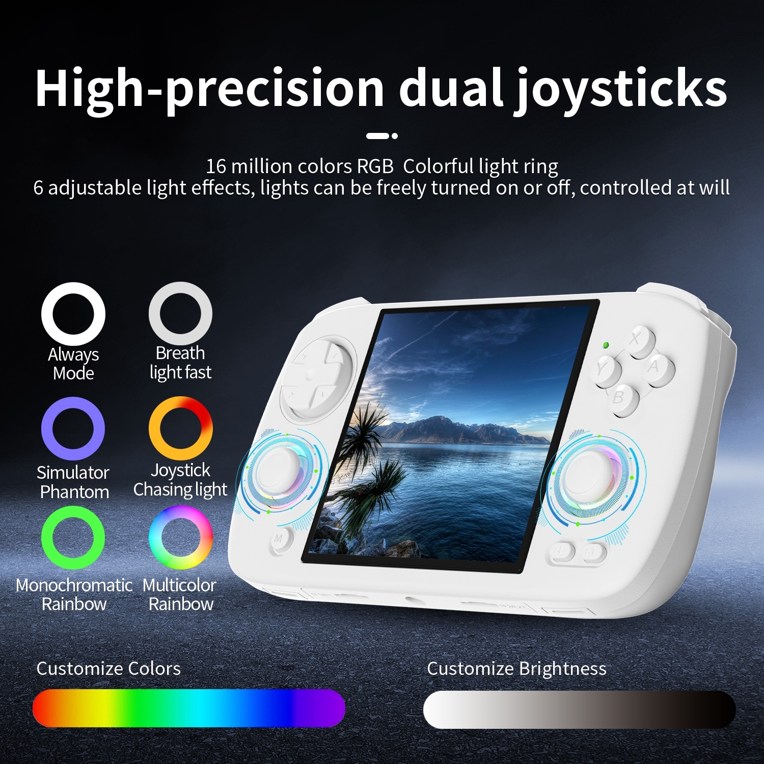 Anbernic RG Cube XX Game Conso - Gaming Console Cube ulasan dan harga