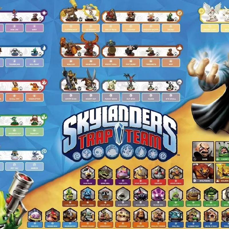 Skylander Trap Team Game Conso - Gaming Console For Kids ulasan dan harga