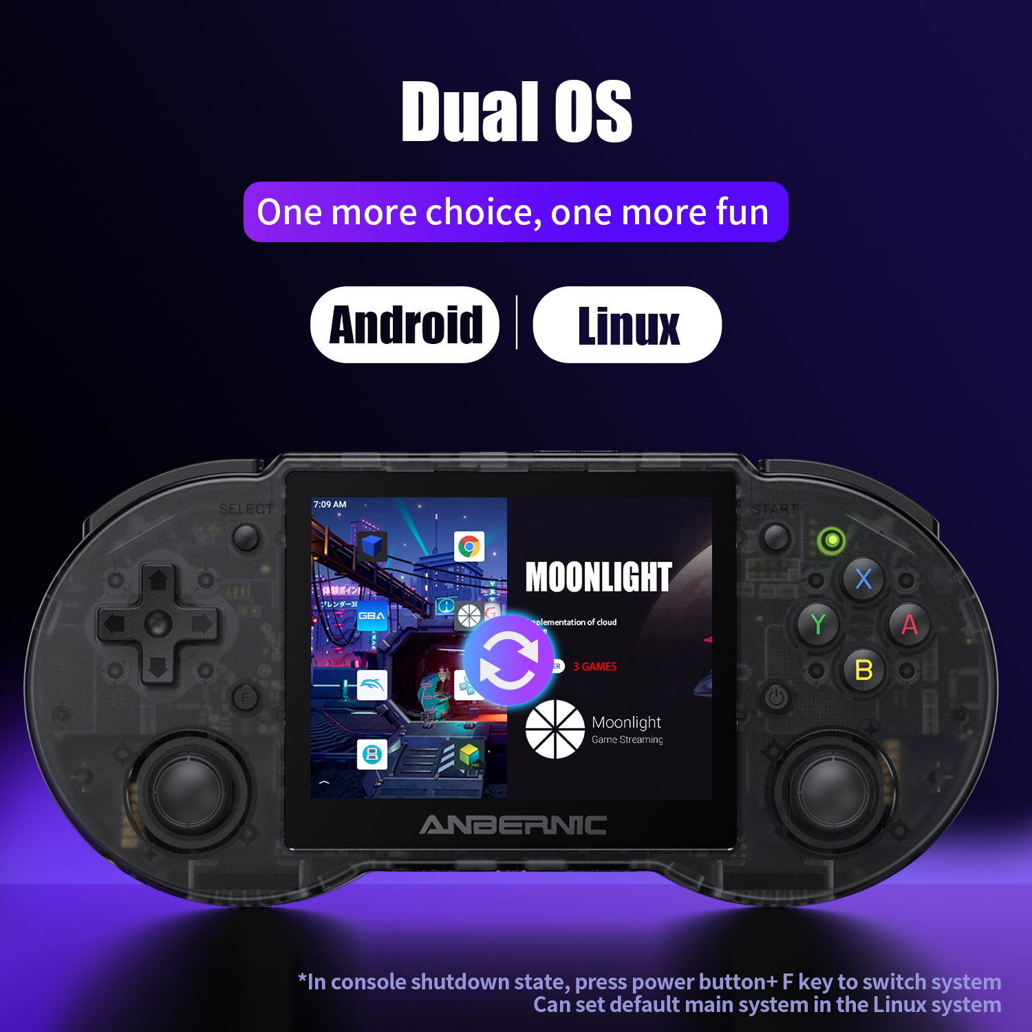Anbernic  RG353P RG353PS 64 Bi - Gaming Console Bluetooth ulasan dan harga
