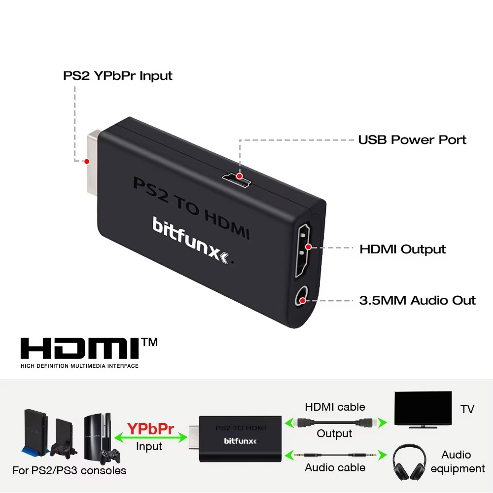 BitFunx PS2 YPBPR To HDMI™ Con - Gaming Console Ps3 ulasan dan harga