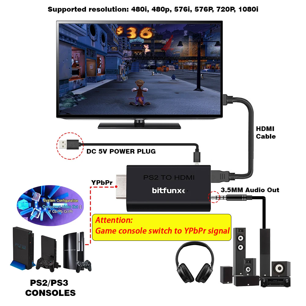 BitFunx PS2 YPBPR To HDMI™ Con - Gaming Console Ps3 ulasan dan harga