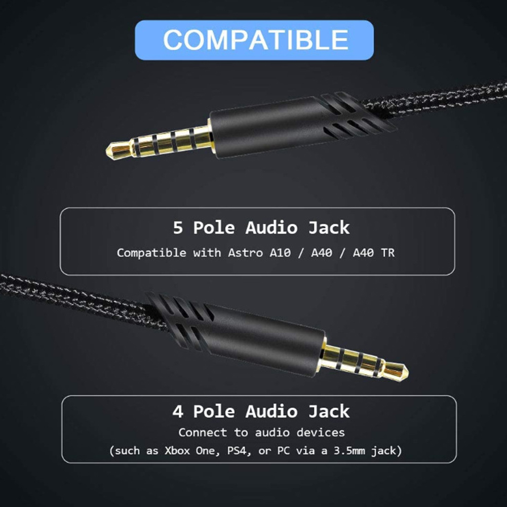 Audio Cable Inline Mute Cord f - Gaming Console Headset ulasan dan harga